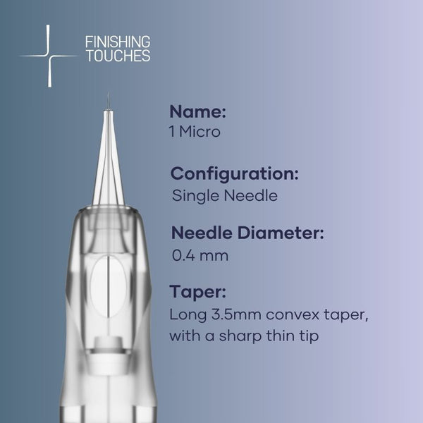 Precision Plus/Vogue 1 Micro Needle