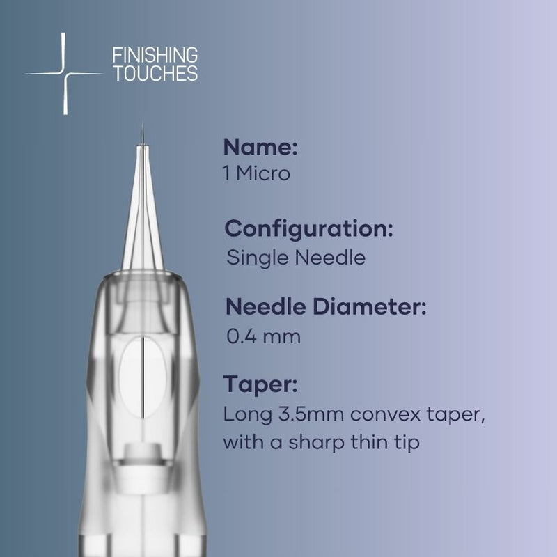 Precision Plus/Vogue 1 Micro Needle