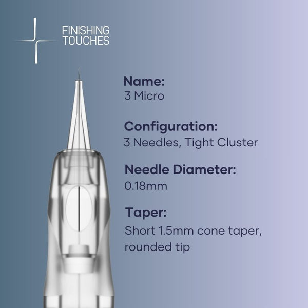 Precision Plus/Vogue 3 Micro Needle
