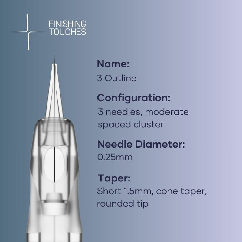 Precision Plus/Vogue 3 Outline Needle