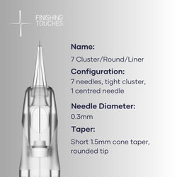 Precision Plus/Vogue 7 Cluster Needle