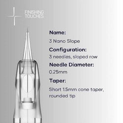 Nano 3 Sloped