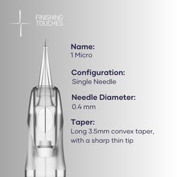 Precision Plus/Vogue 1 Micro Needle