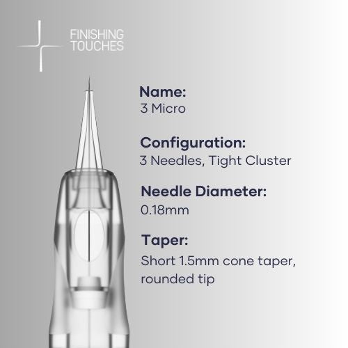 Precision Plus/Vogue 3 Micro Needle