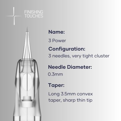 Precision Plus/Vogue 3 Power Needle