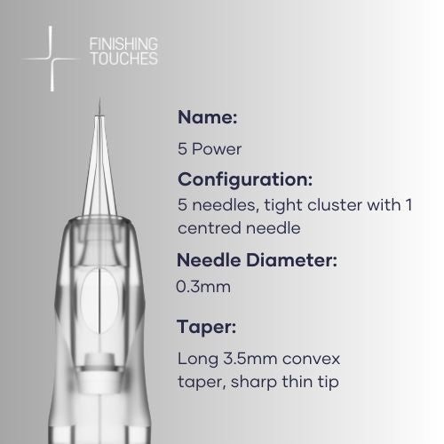 Precision Plus/Vogue 5 Power Needle