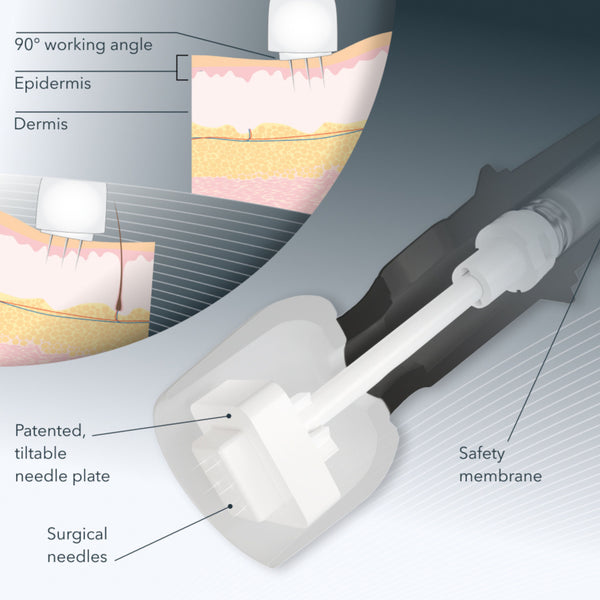 Meso Combo Sampler Pack 2 (Classic)