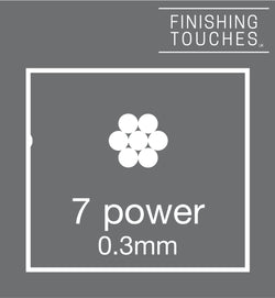 Precision Plus/Vogue 7 Power Needle