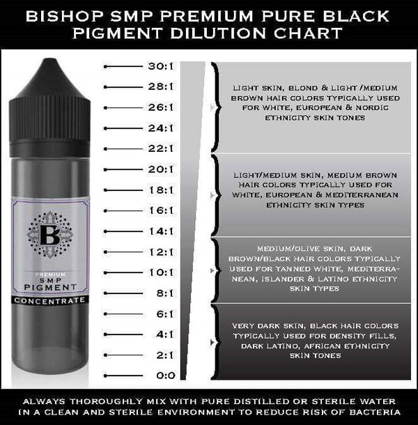 Bishop Pigment Pack of 4