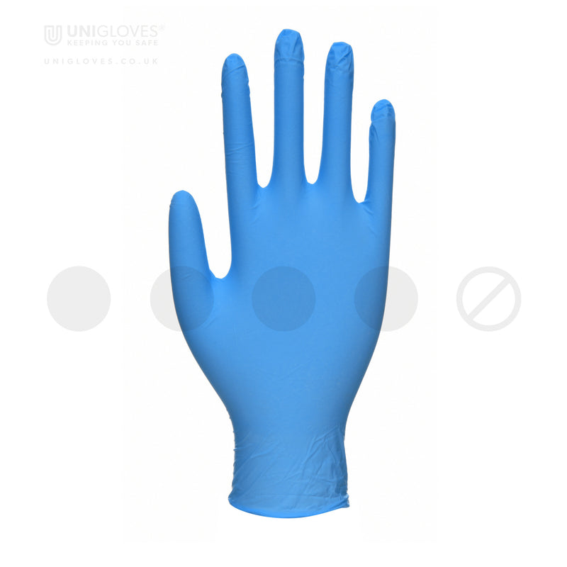 Unigloves - Blue Gloves (100)